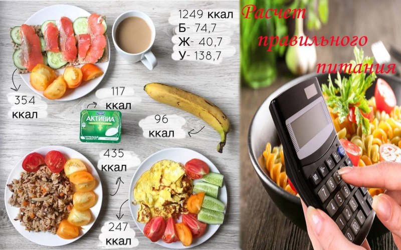 Меню на 1500 калорий