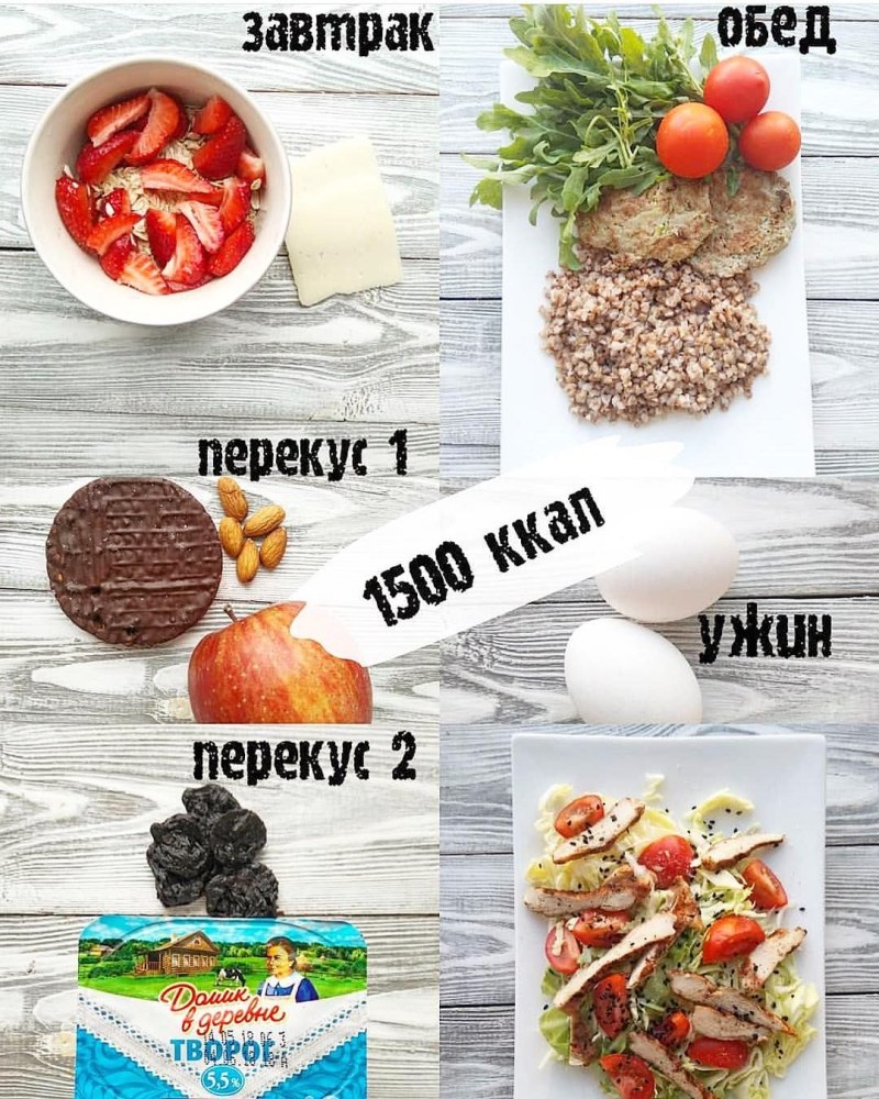 Меню на 1500 калорий в день