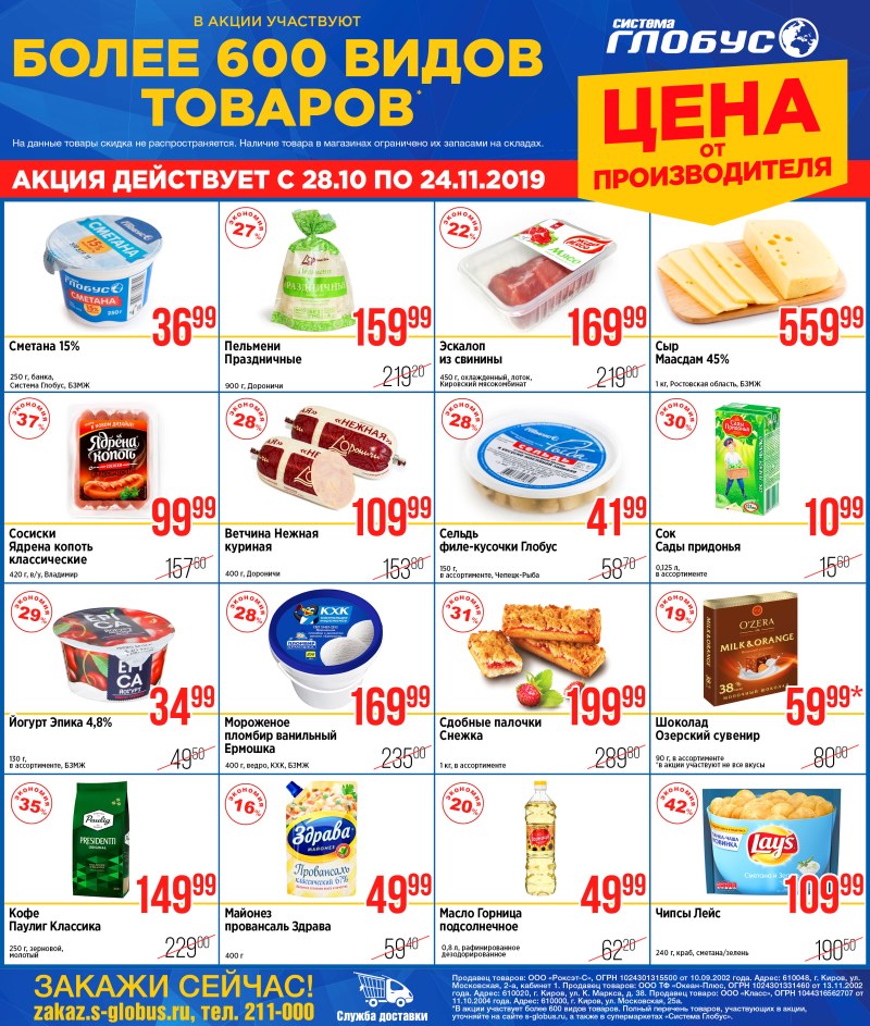 Глобус Киров акции