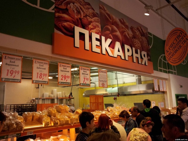 Отделы магазина Глобус