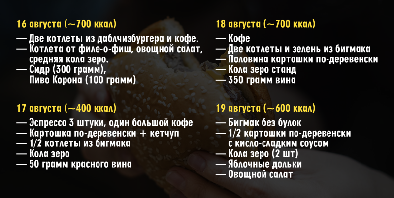 Меню на 1300 калорий