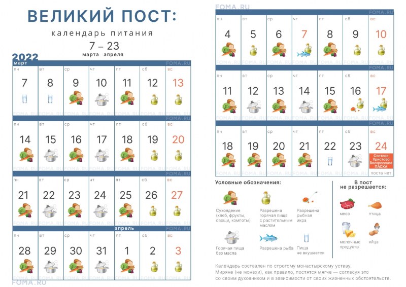Петров пост