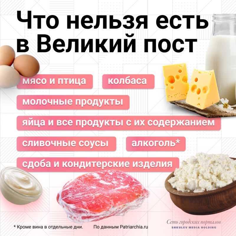 Рождественский пост 2020-2021 календарь питания