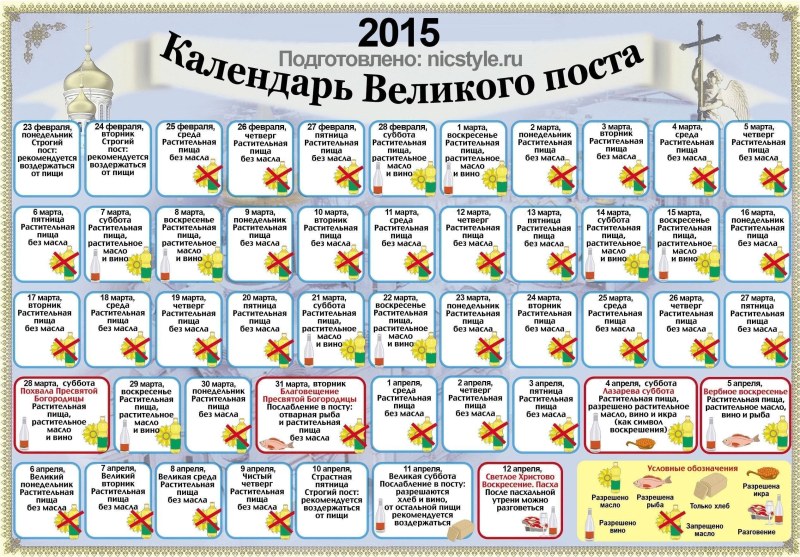 Продукты запрещенные в пост