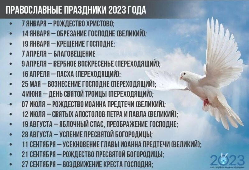Сухоядение в пост что это такое