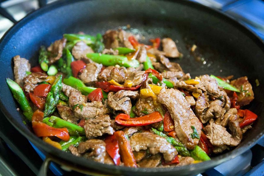 Курица с овощами на сковороде