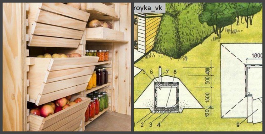 Финские погреба Hovikellari