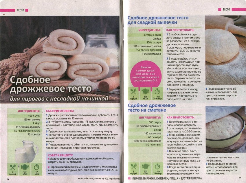 Пропорции дрожжевого теста сдобного