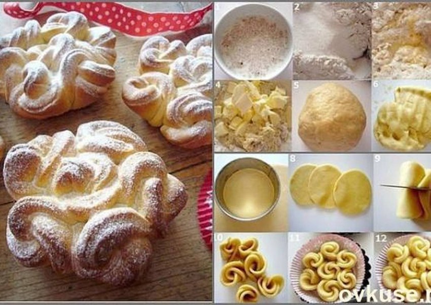 Формы слоек