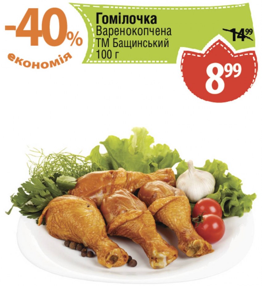 Разделать крылышки куриные на 3 части