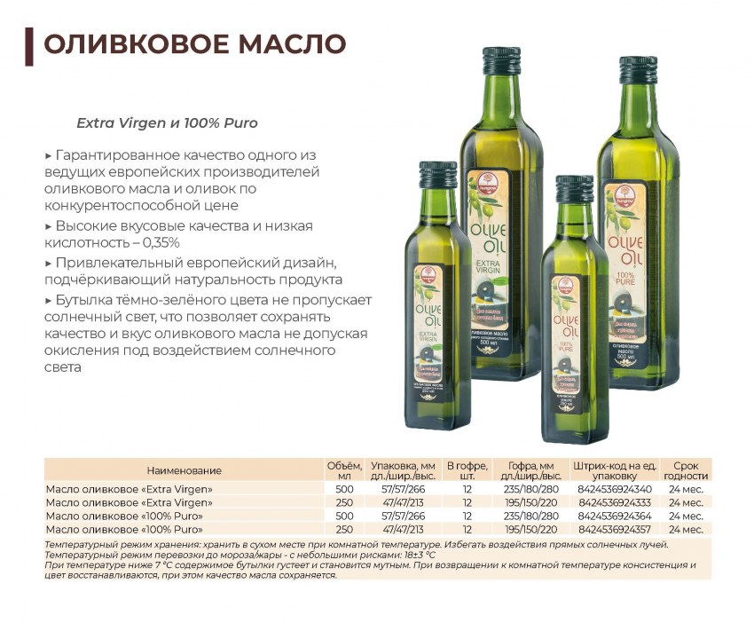 Оливковое масло Франция