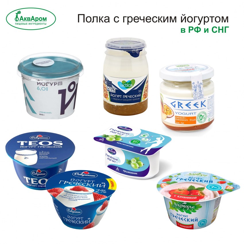 Греческий йогурт и банан