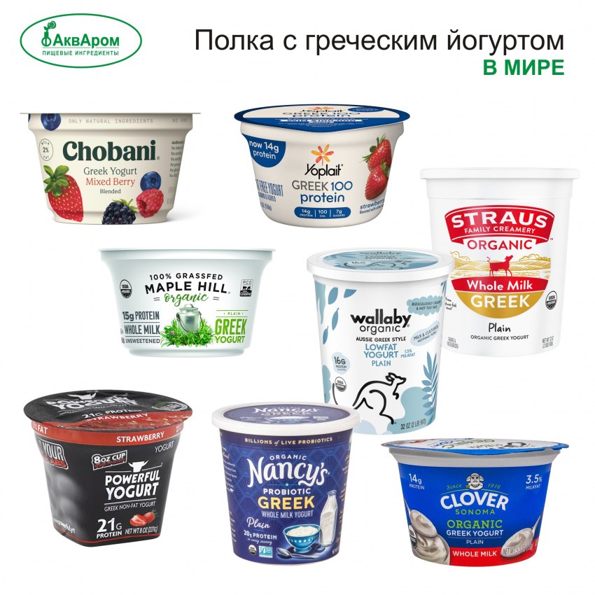 Йогурт Теос греческий натуральный