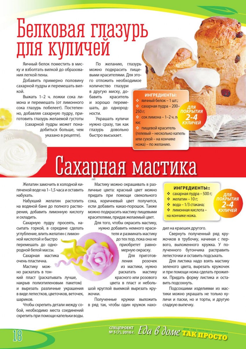Глазурь с сахарной пудрой