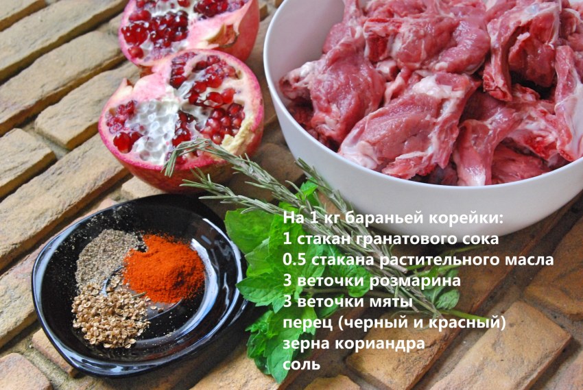 Мясо в маринаде