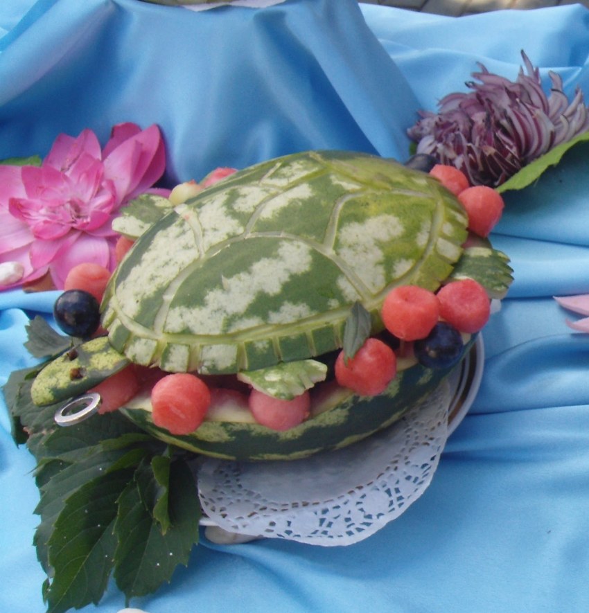 Оригиналити ческая оценка запеченной курицы