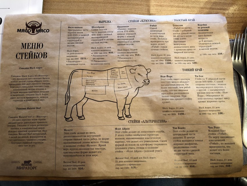Стейк мачете мясника