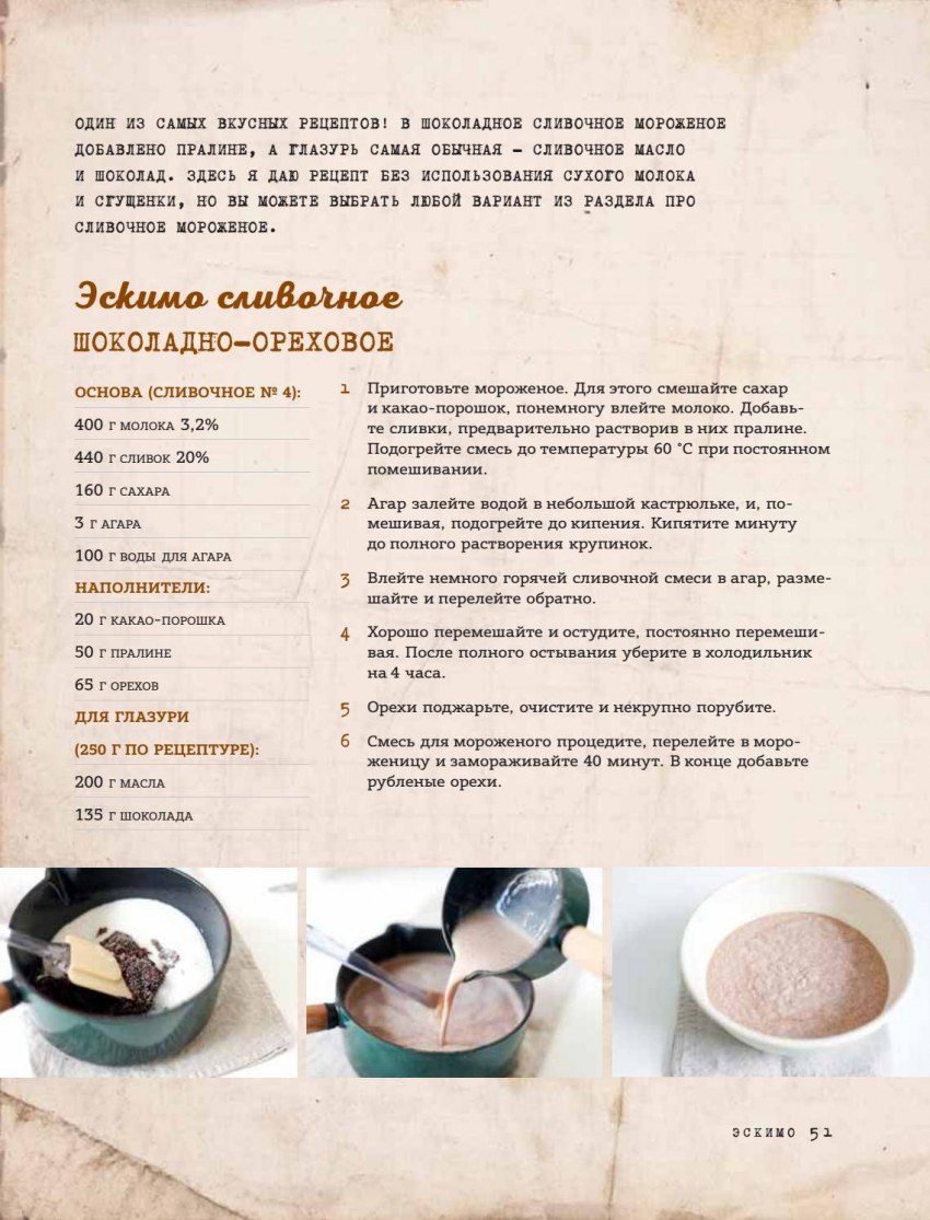 Рецепт мороженого без шоколада