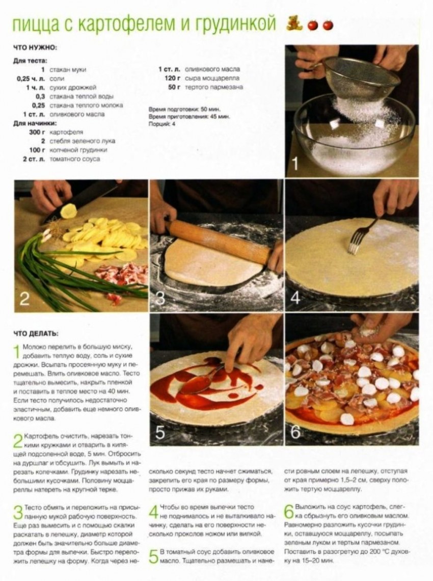 Мини пицца с курицей