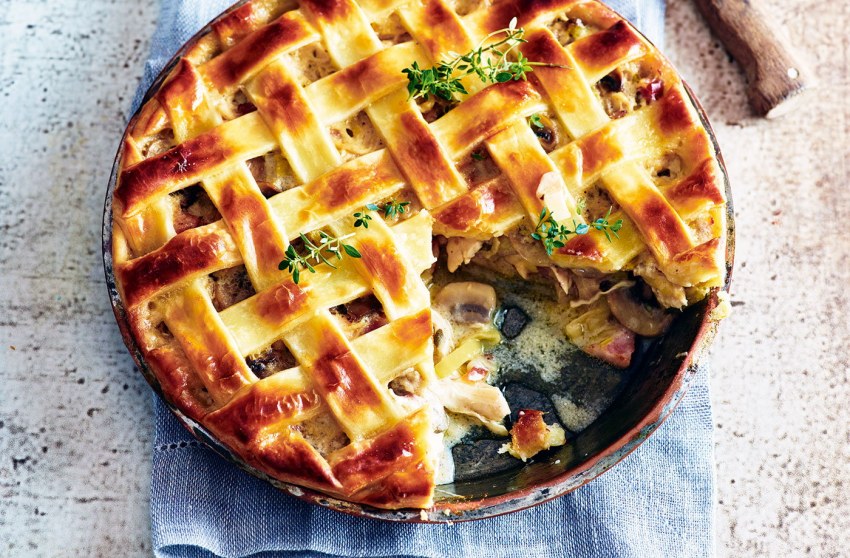 Пирог с курицей и грибами