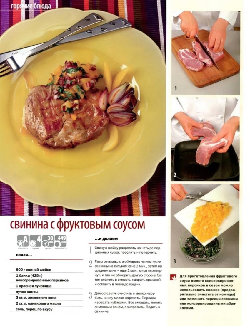 Пирог с персиками консервированными и ананасами