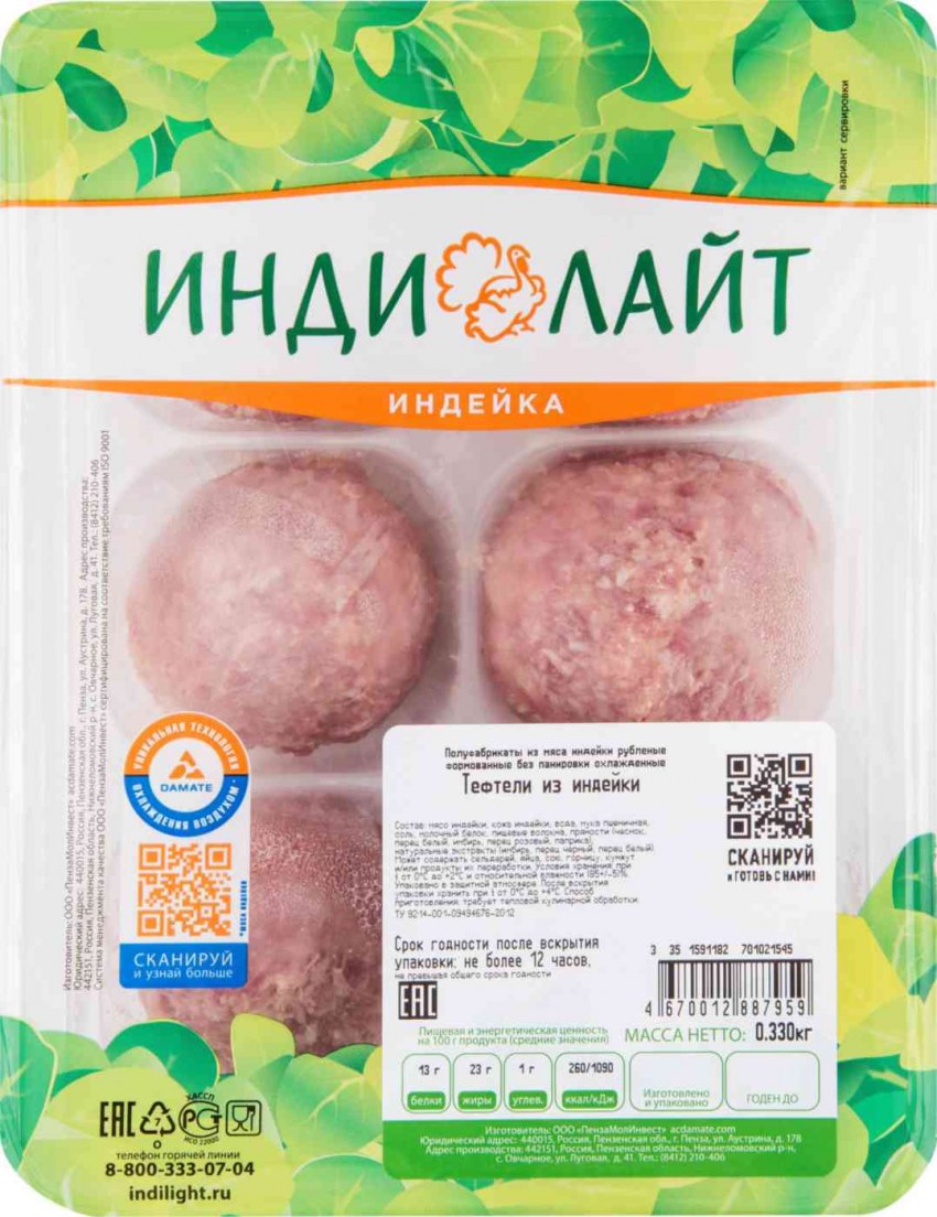 Котлеты из индейки