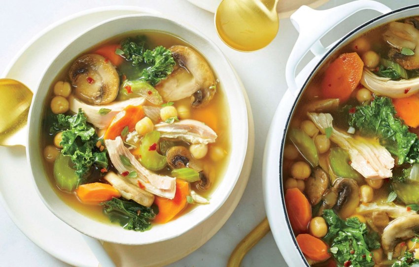 Куриный суп с грибами