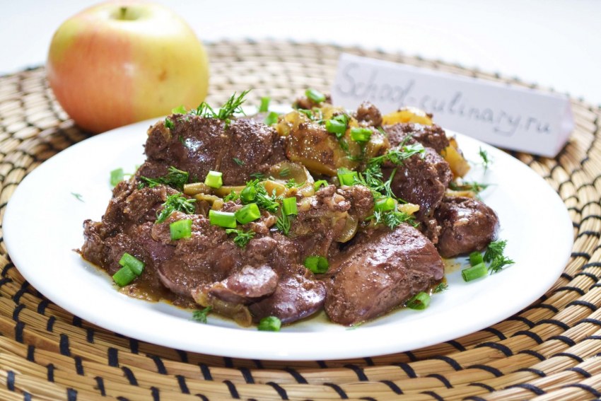 Жареная картошка с печенкой