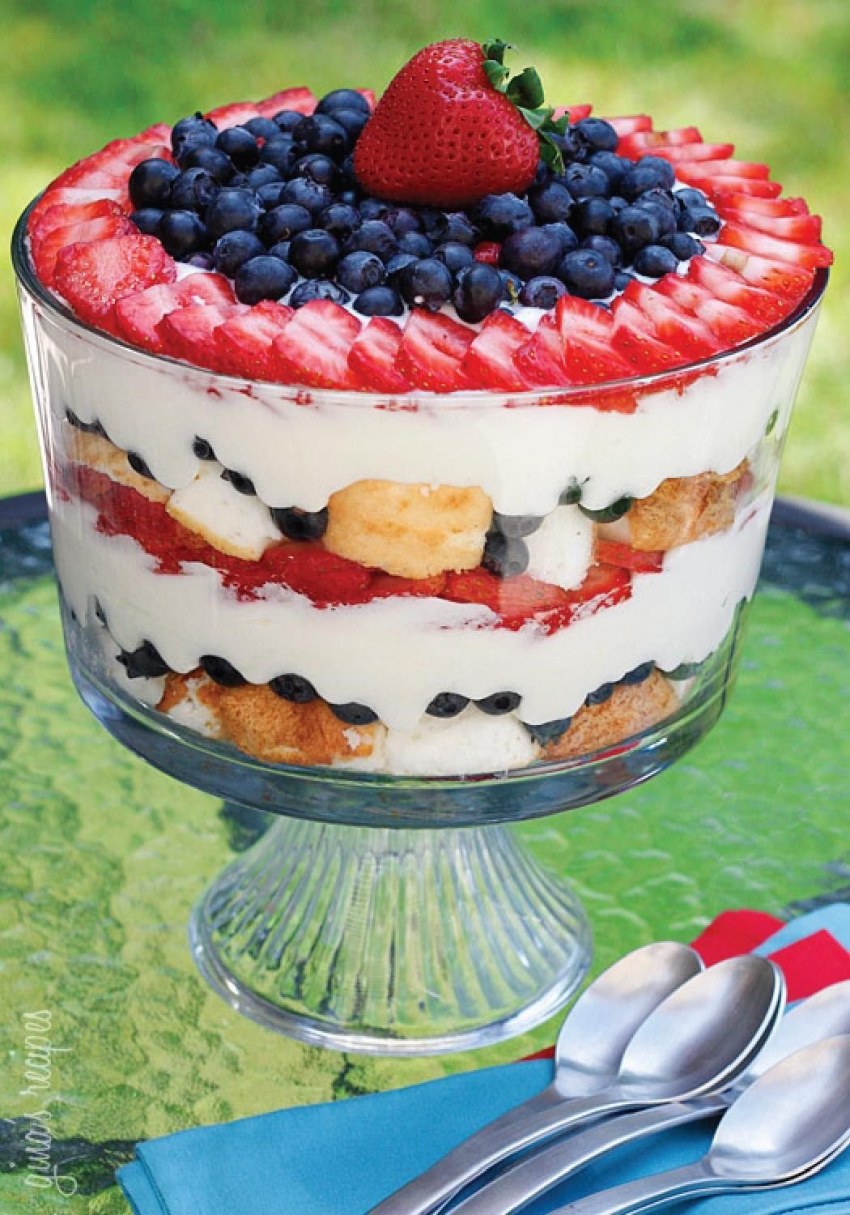 Самые вкусные Десерты