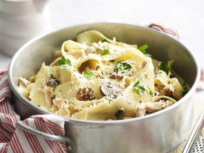 Бефстроганов с курицей и грибами