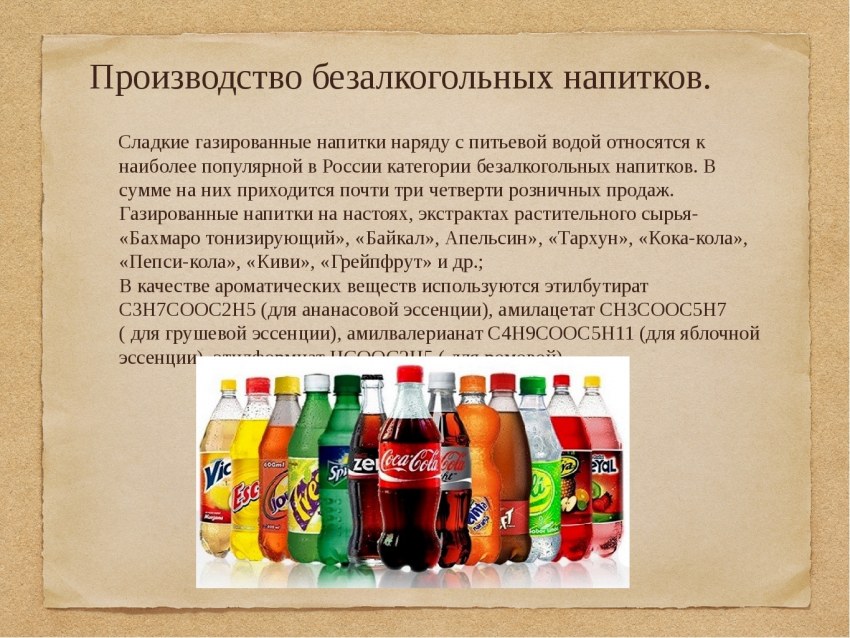 Сырье для производства безалкогольных напитков