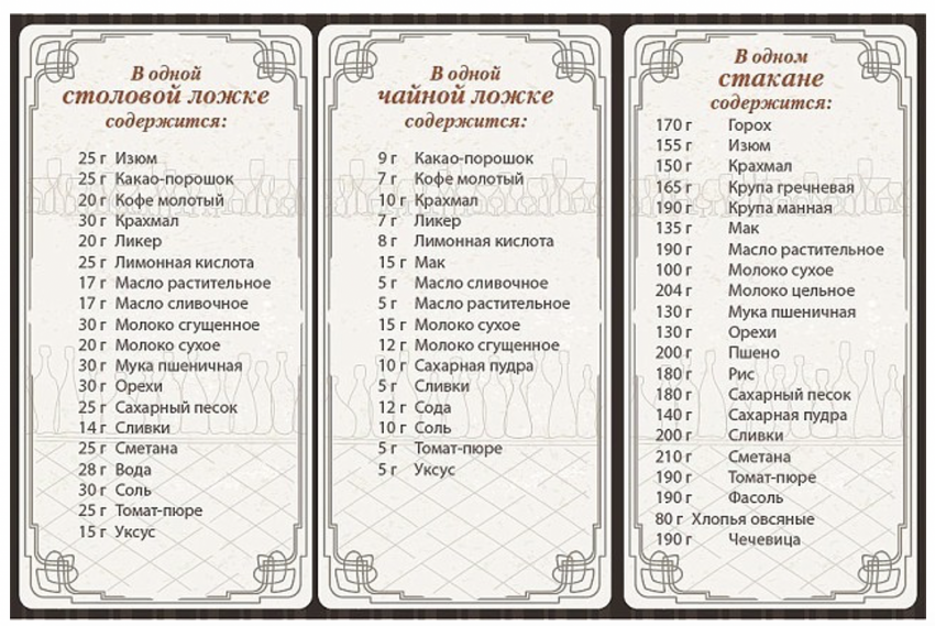 Манник 1 стакан манки