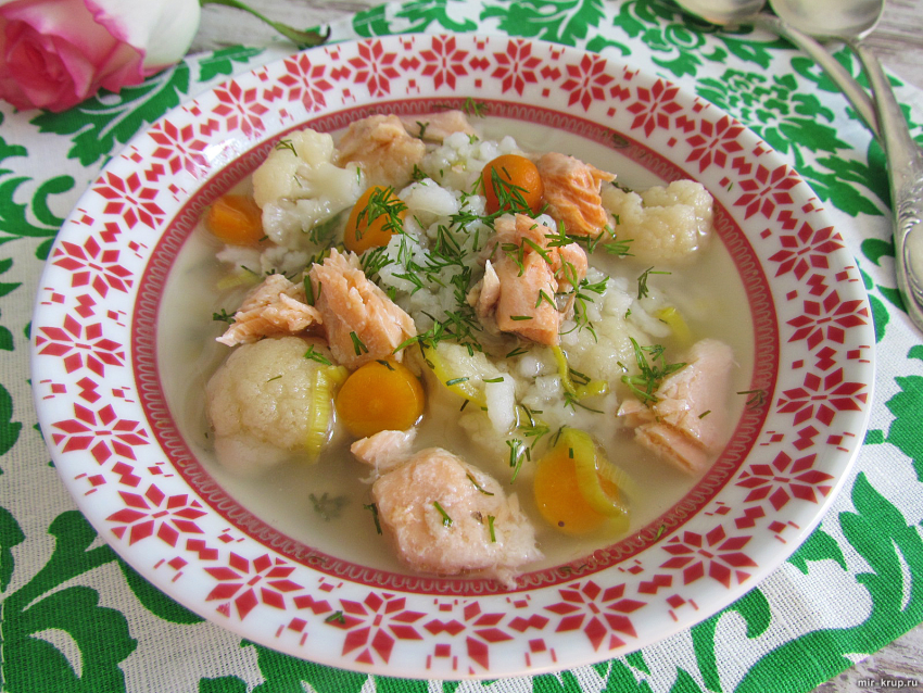 Котлеты куриные капустный салат