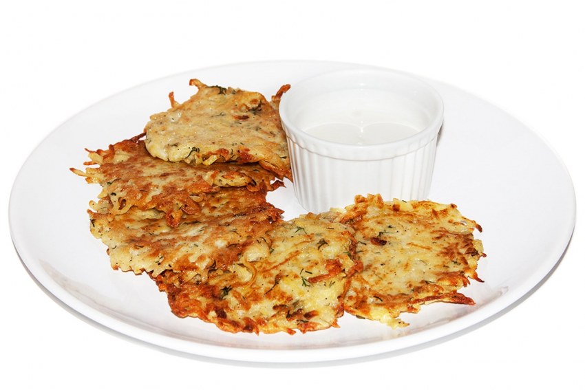 Драники с грибами фото