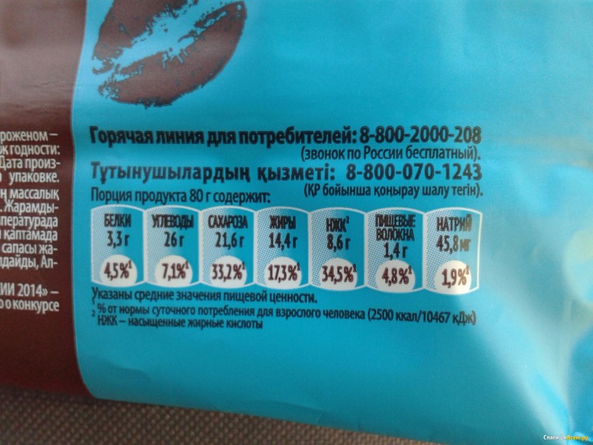 Магнат трюфель калорийность