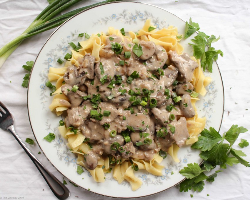 Макароны с грибным соусом
