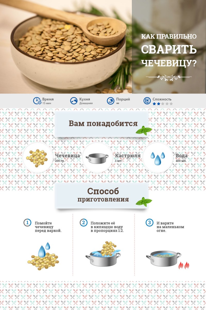 Варка супа пошагово