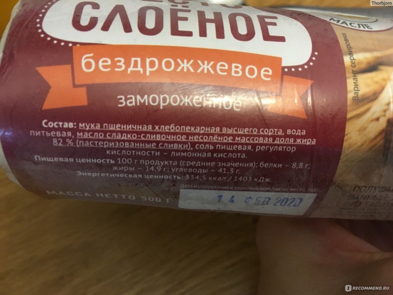 Виды теста для выпечки