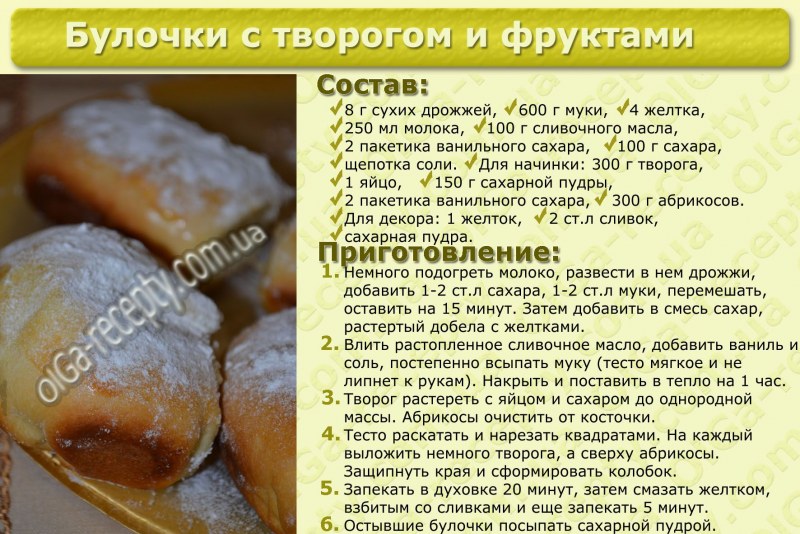Бездрожжевое тесто с творогом