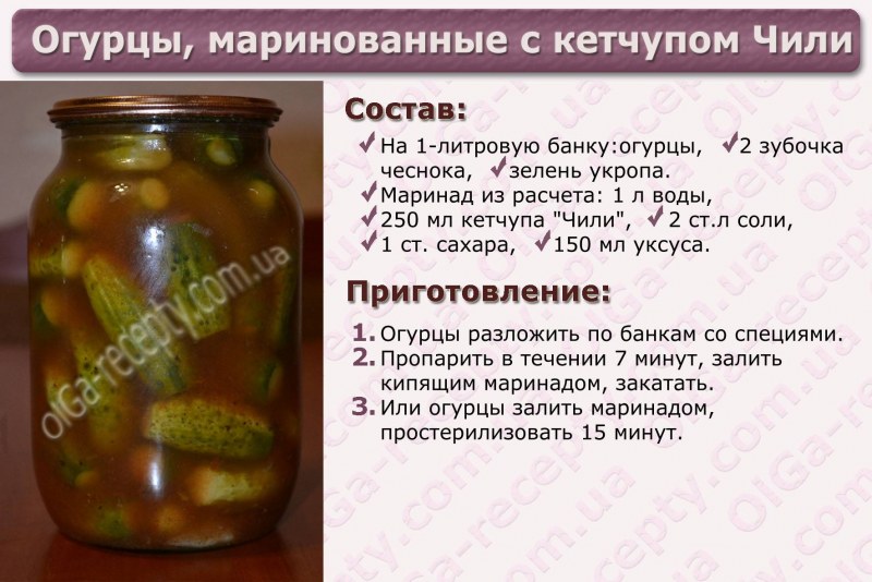 Рецепт огурцов на литровую банку