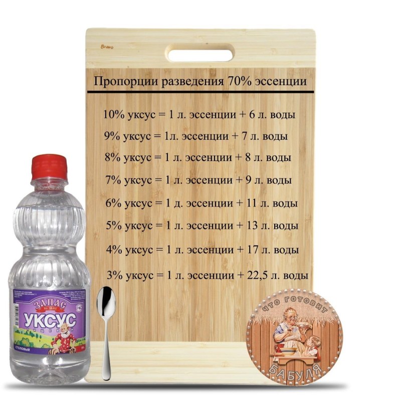 Thyme Vinegar