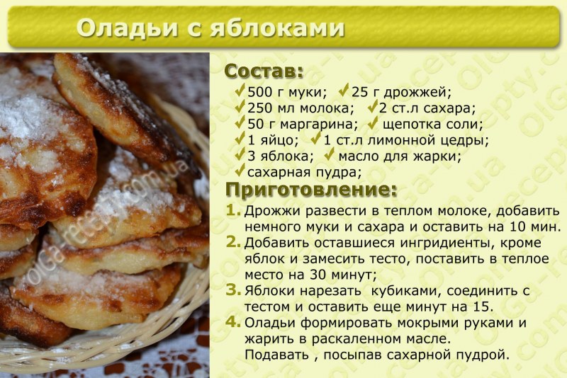 Пышные оладушки намкфире
