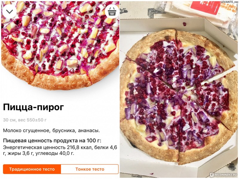 Сладкая пицца Додо