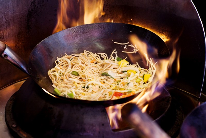 Wok сковорода