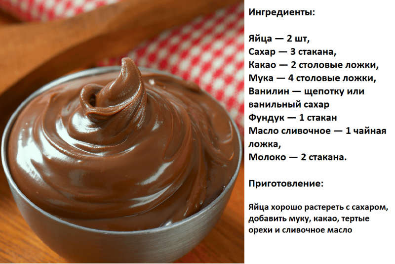 Крем для торта для взбивания