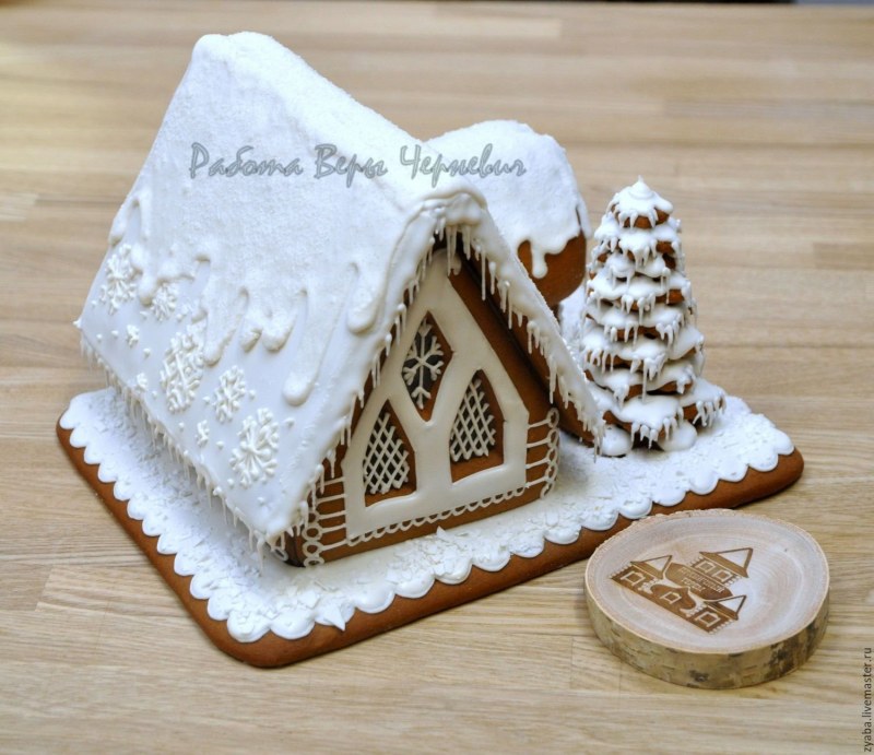 Anna's Пряничный домик Gingerbread House