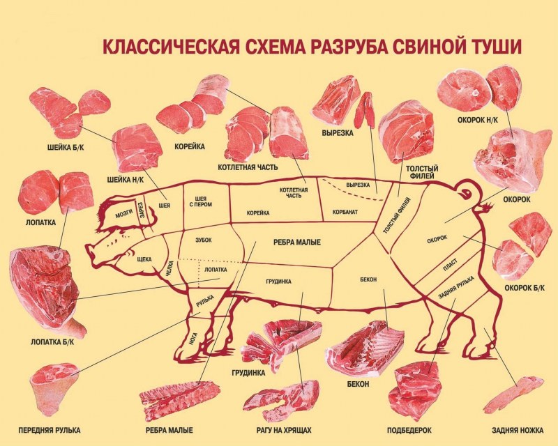 Мясной карбонат из оленя