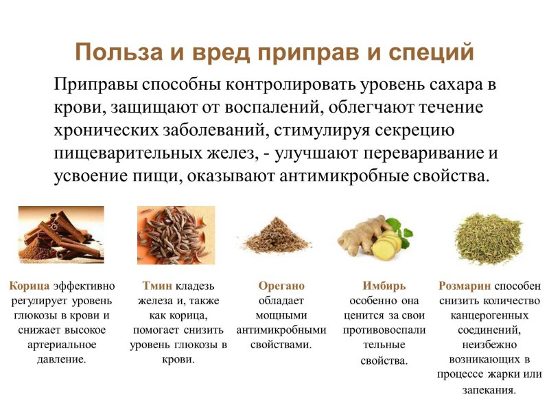 Соусы, специи, приправы