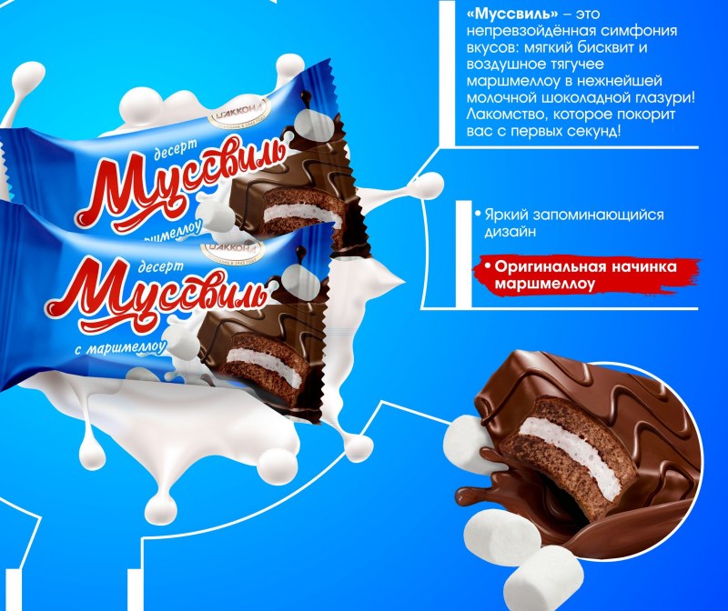 Шарлиз маршмеллоу мини