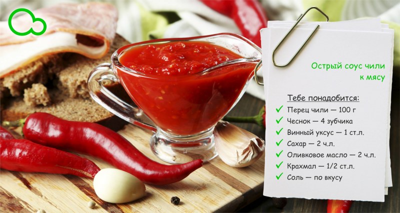 Аджика сацебели